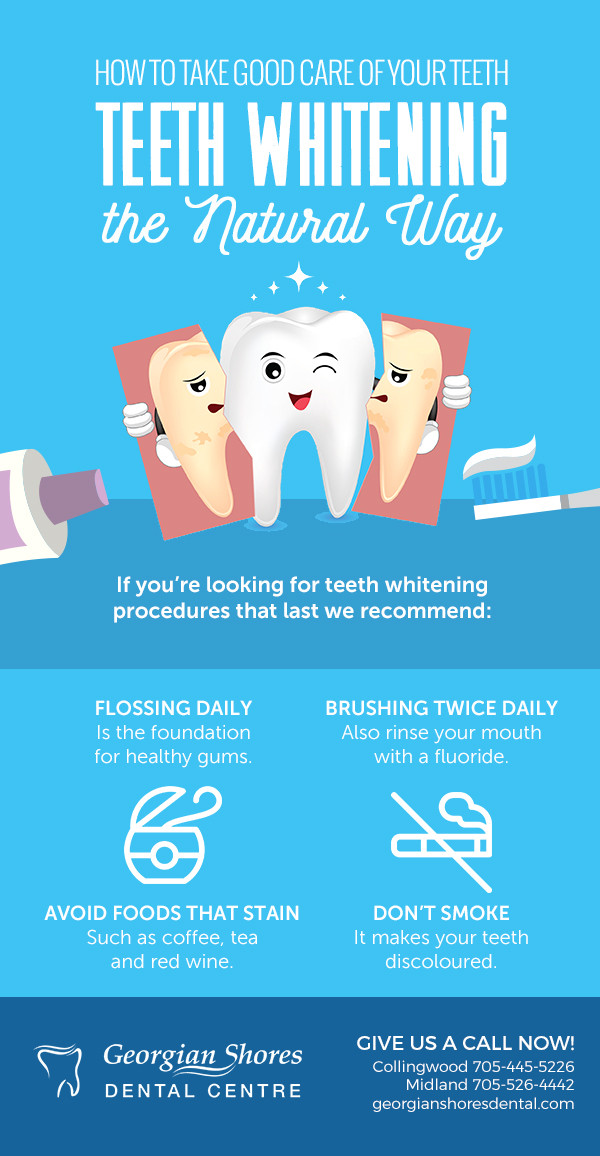 Teeth Whitening the Natural Way: How to Take Good Care of Your Teeth