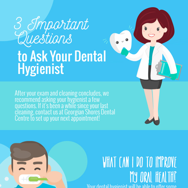 3 Important Questions to Ask Your Dental Hygienist [infographic