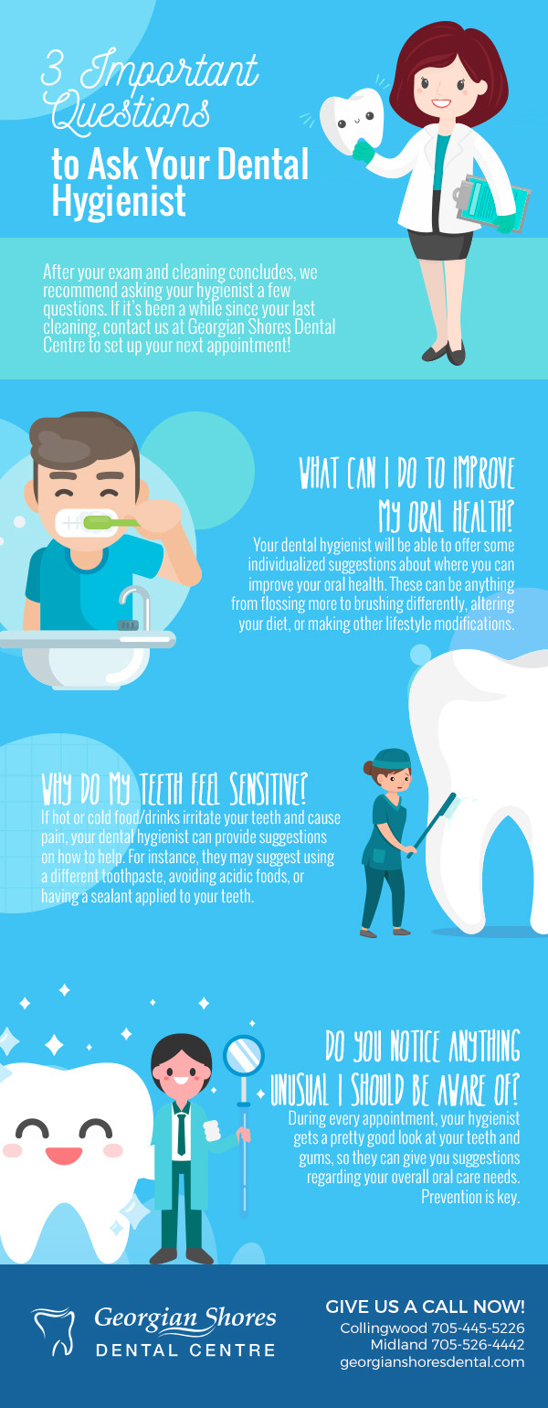 3 Important Questions to Ask Your Dental Hygienist [infographic]